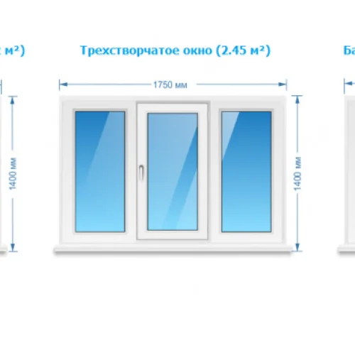 Пластиковые окна стандартных размеров